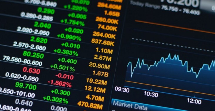 mercado de acciones bolsa de valores